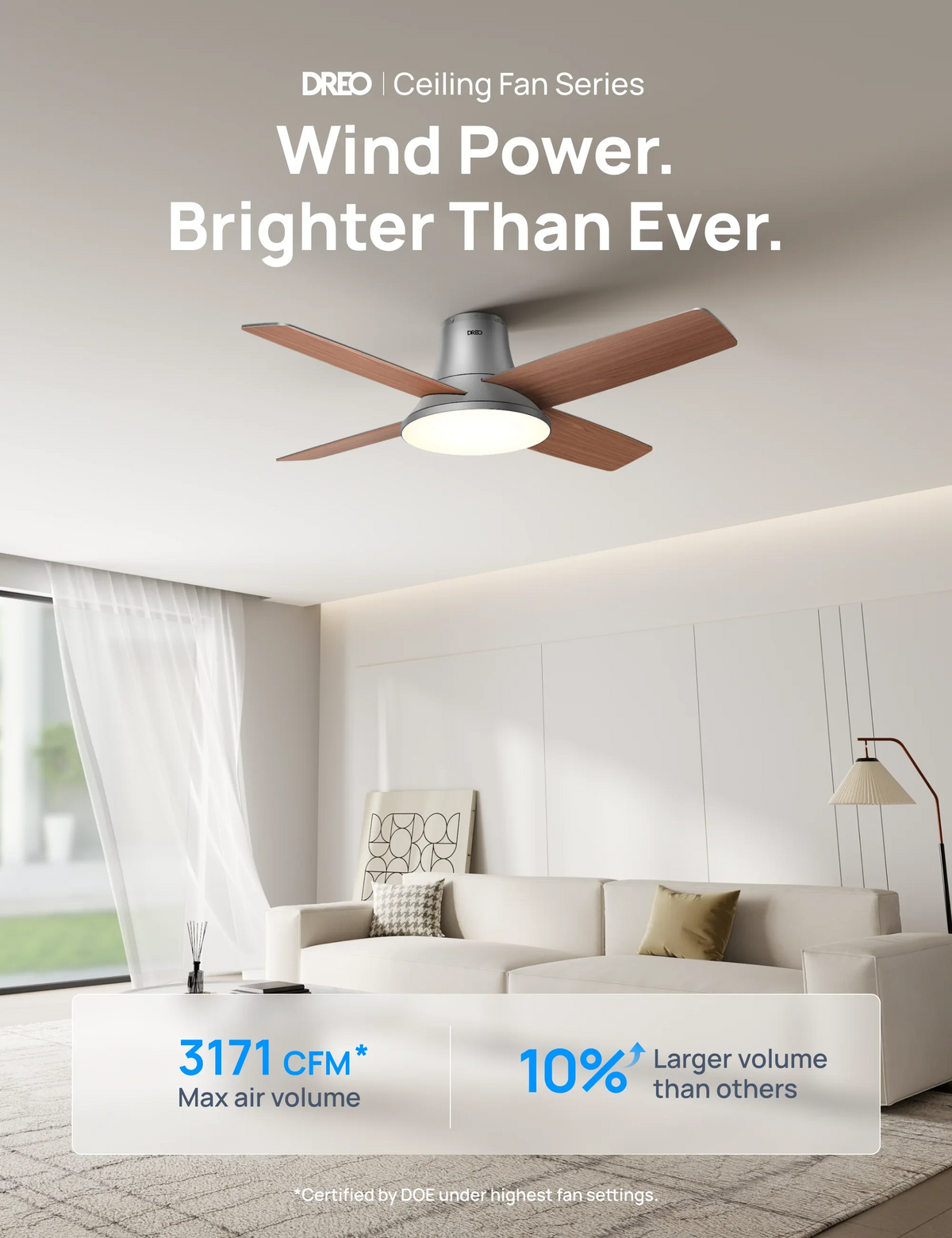 Ceiling Fan CLF513 - DREO