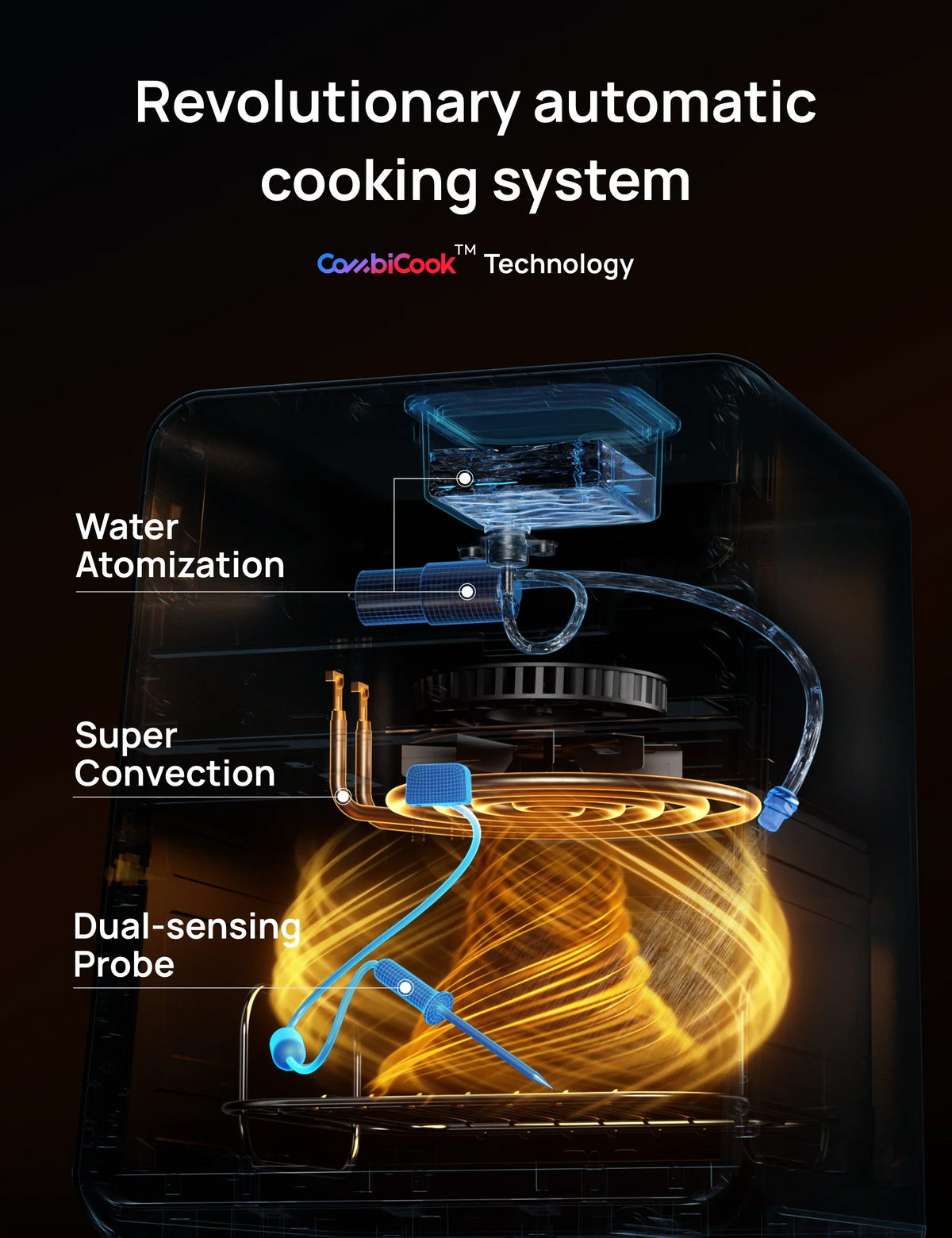 ChefMaker Combi Fryer - DREO