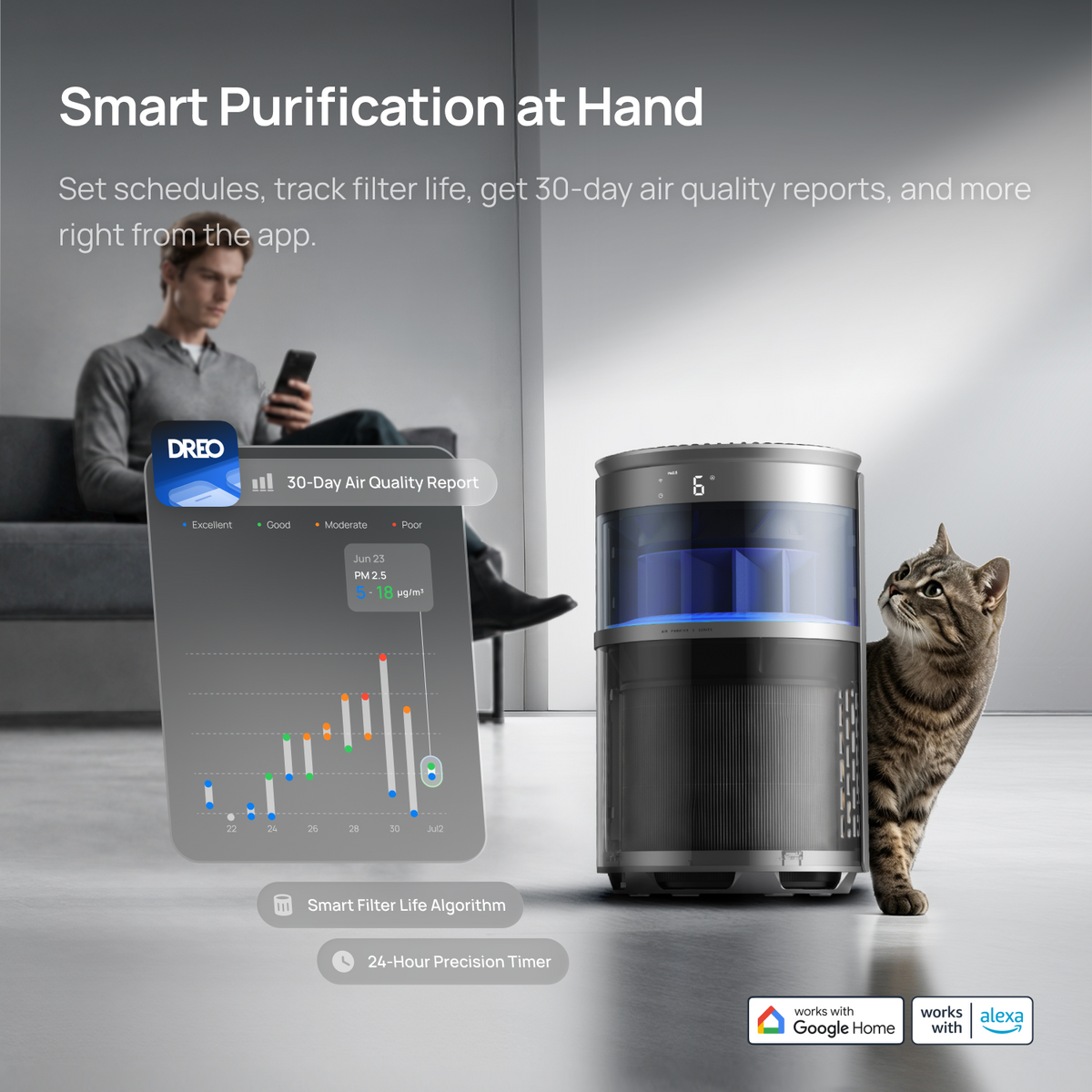 Air Purifier 530S