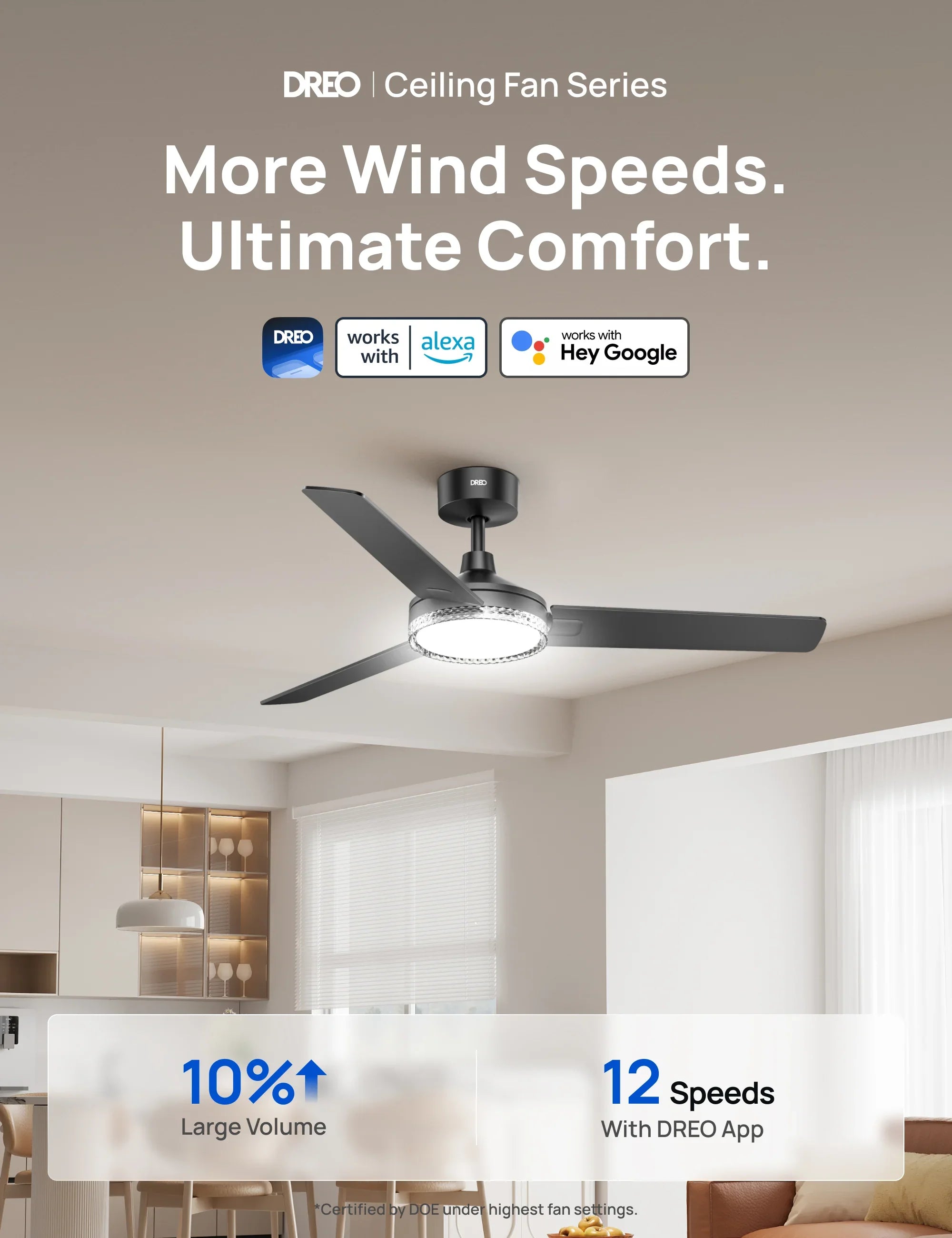 Smart Ceiling Fan CLF334S - DREO