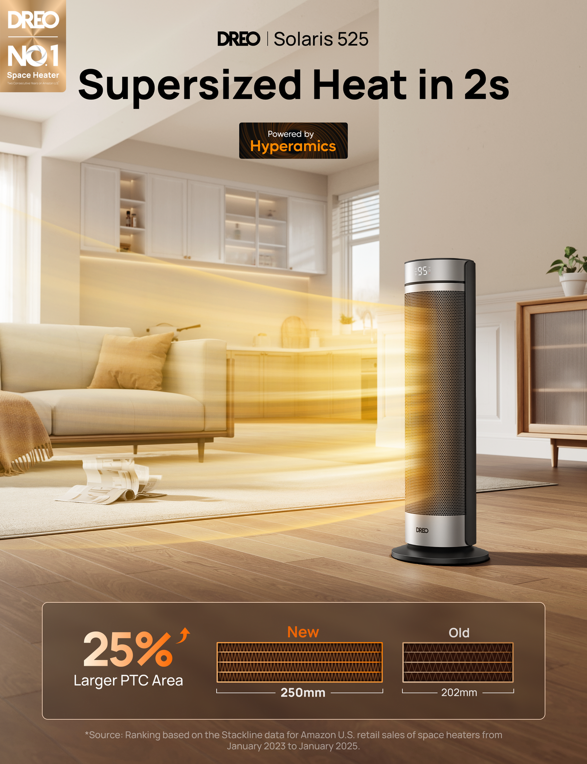 Supersized Heat in 2s