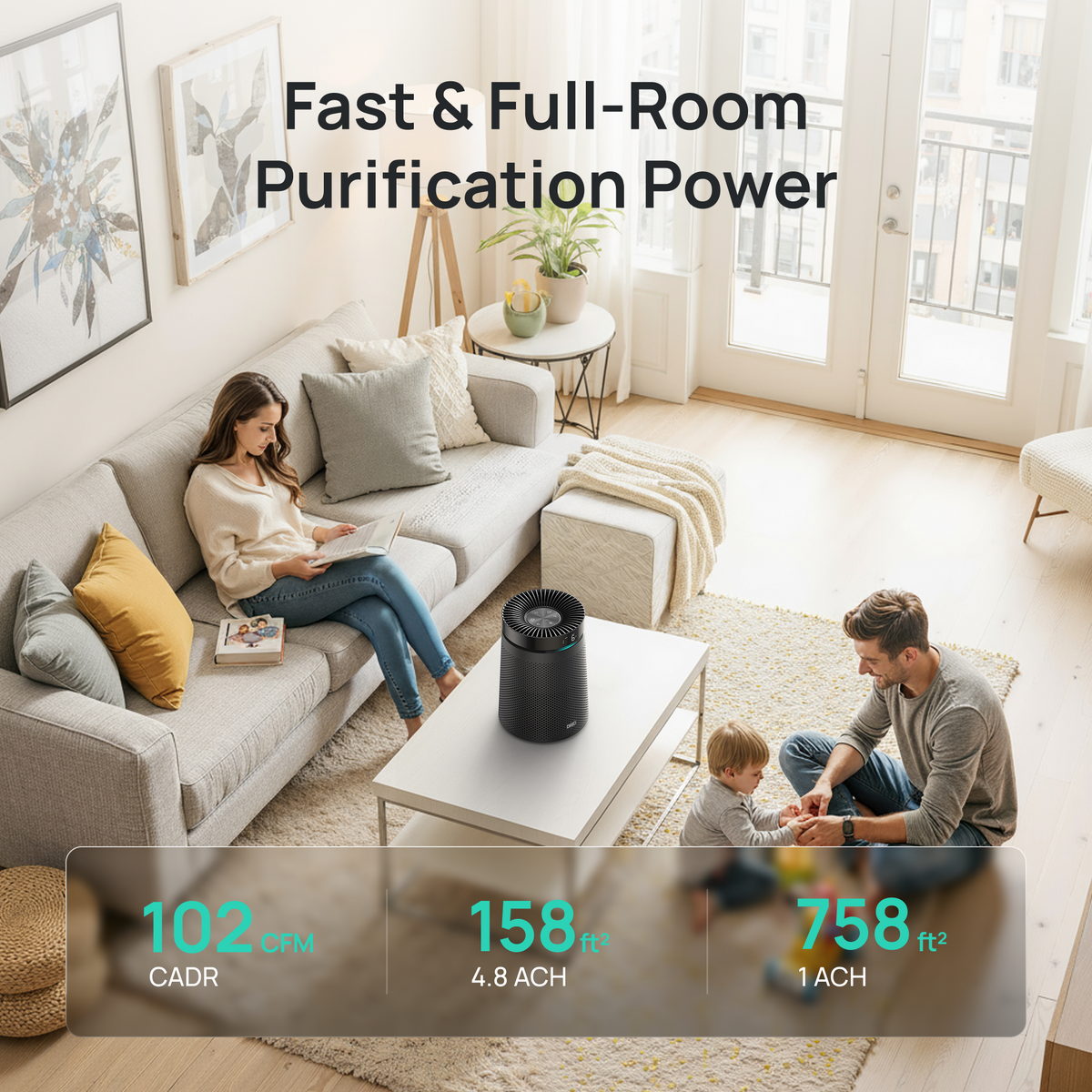 Air Purifier Macro 606