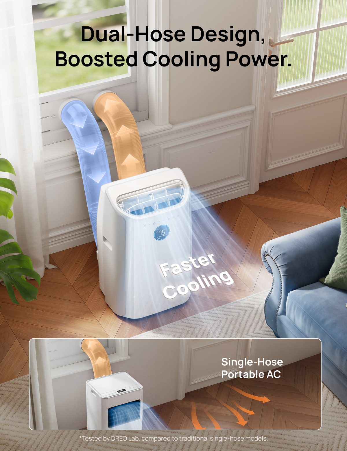 Portable Air Conditioner Dual Hose Kit (AC515S, AC516S, AC740S)