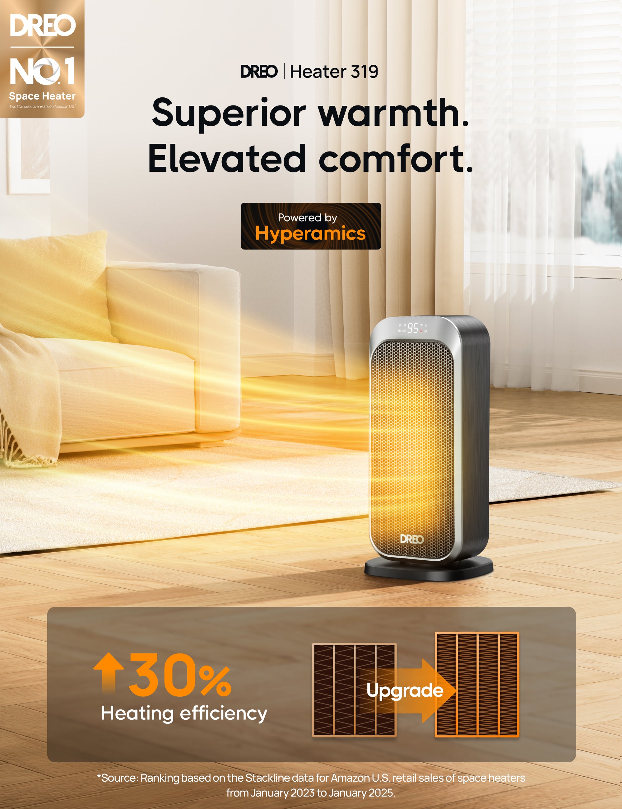 Superior warmth