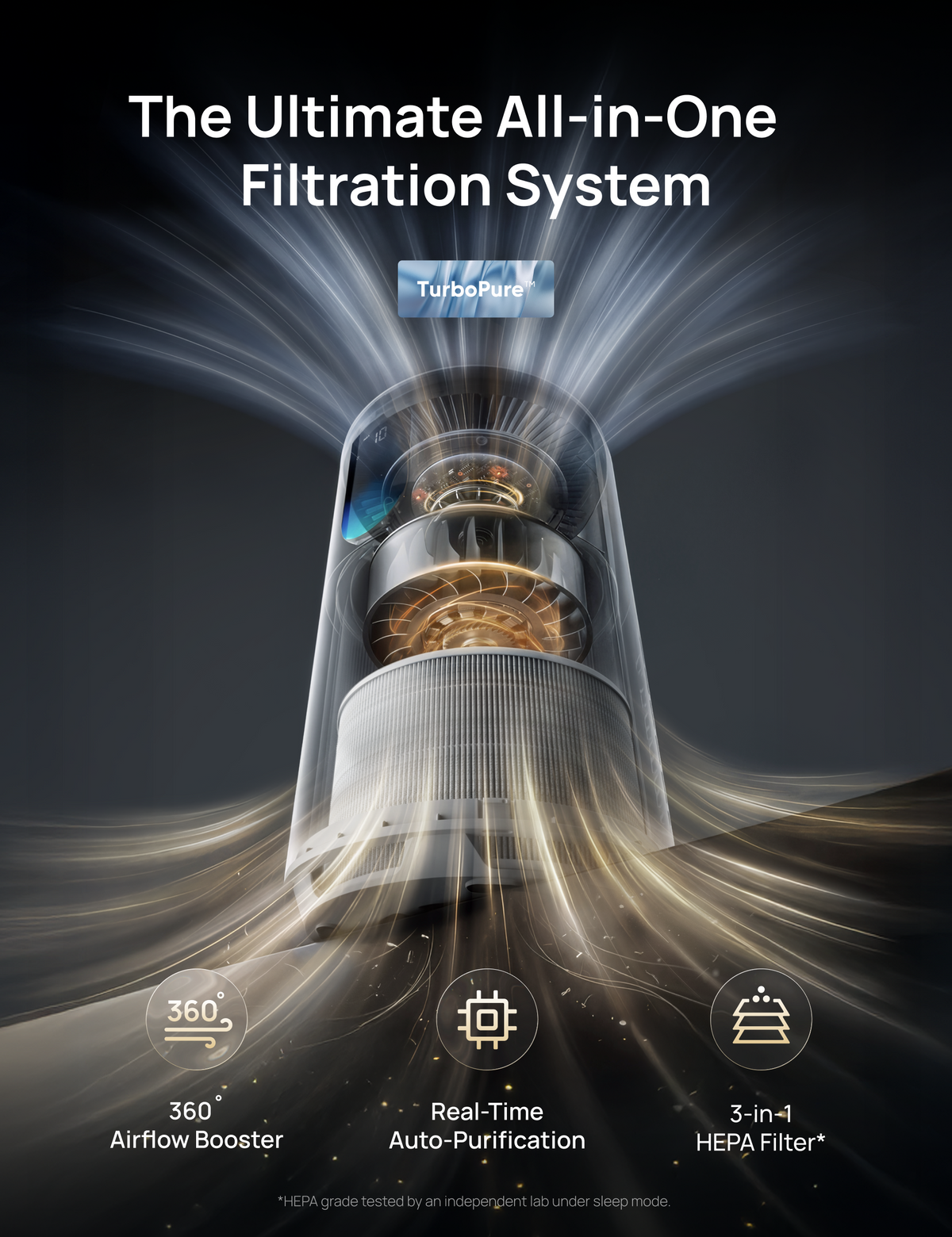 Air Purifier 539S