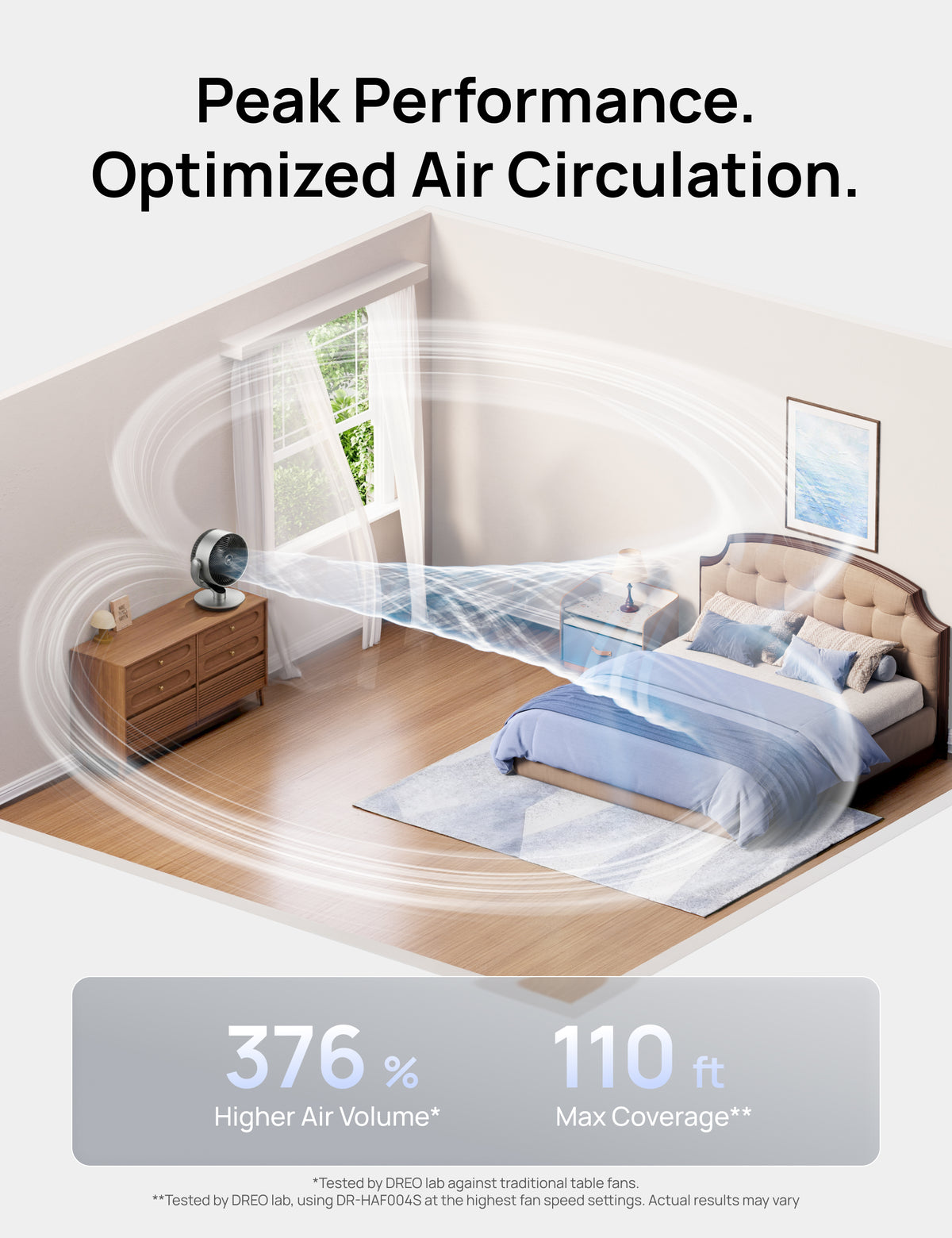 TurboPoly™ Fan 765S & TurboPoly™ Table Fan 714S