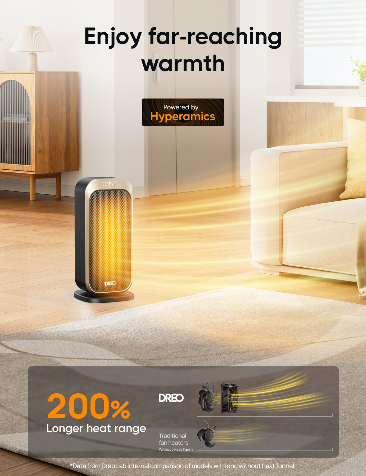 Enjoy far-reaching
warmth