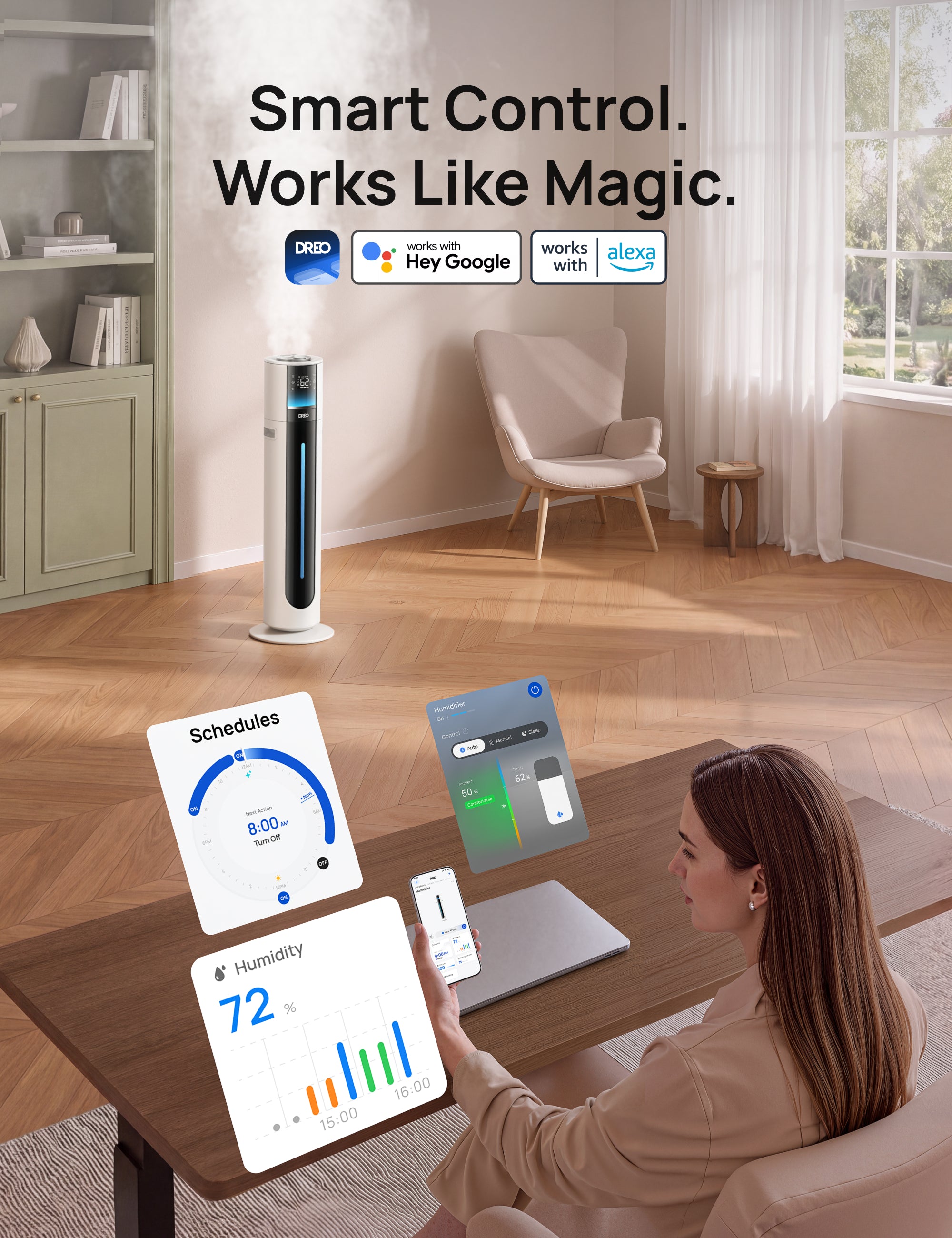 Smart Humidifier 747S