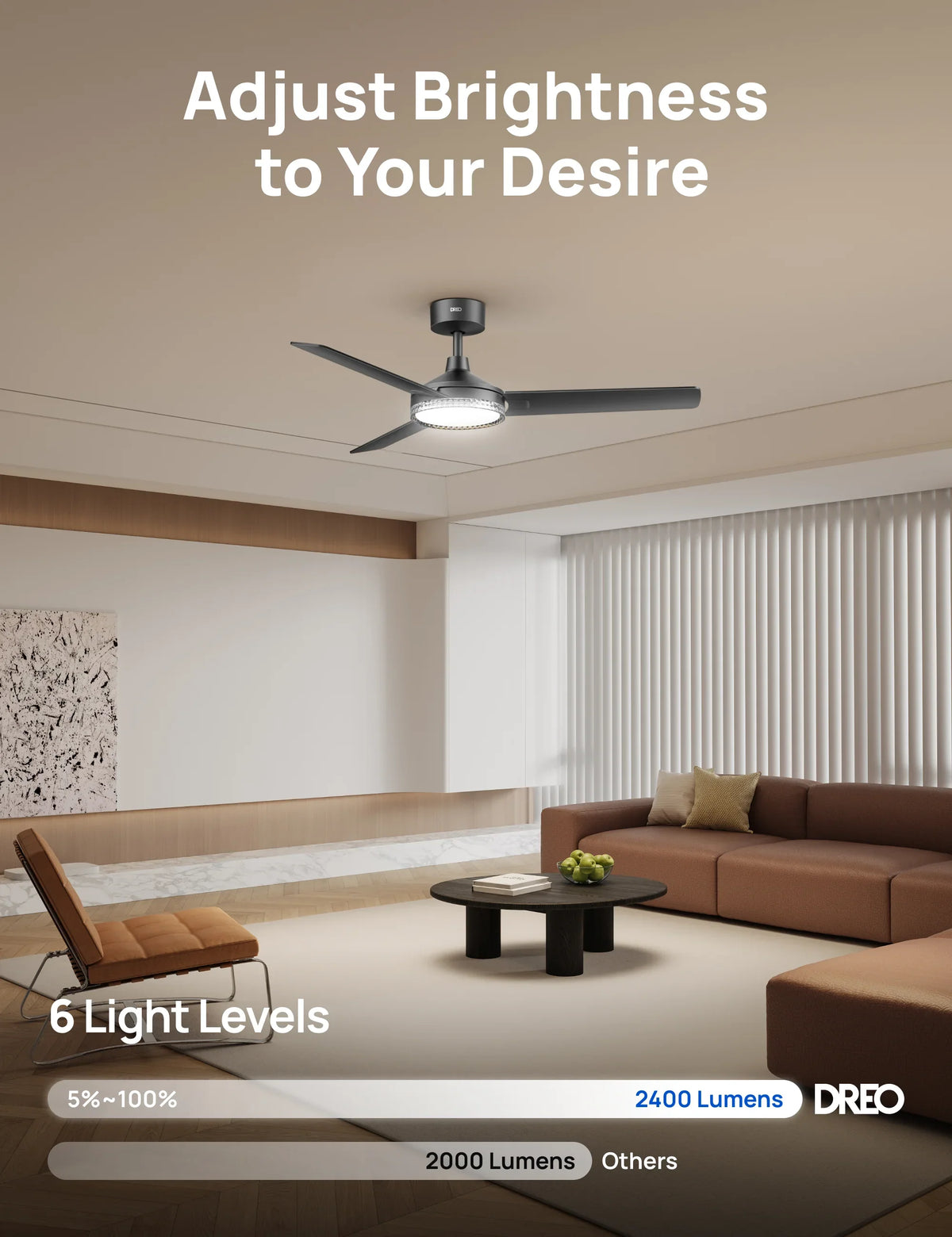 Ceiling Fan CLF334 - DREO
