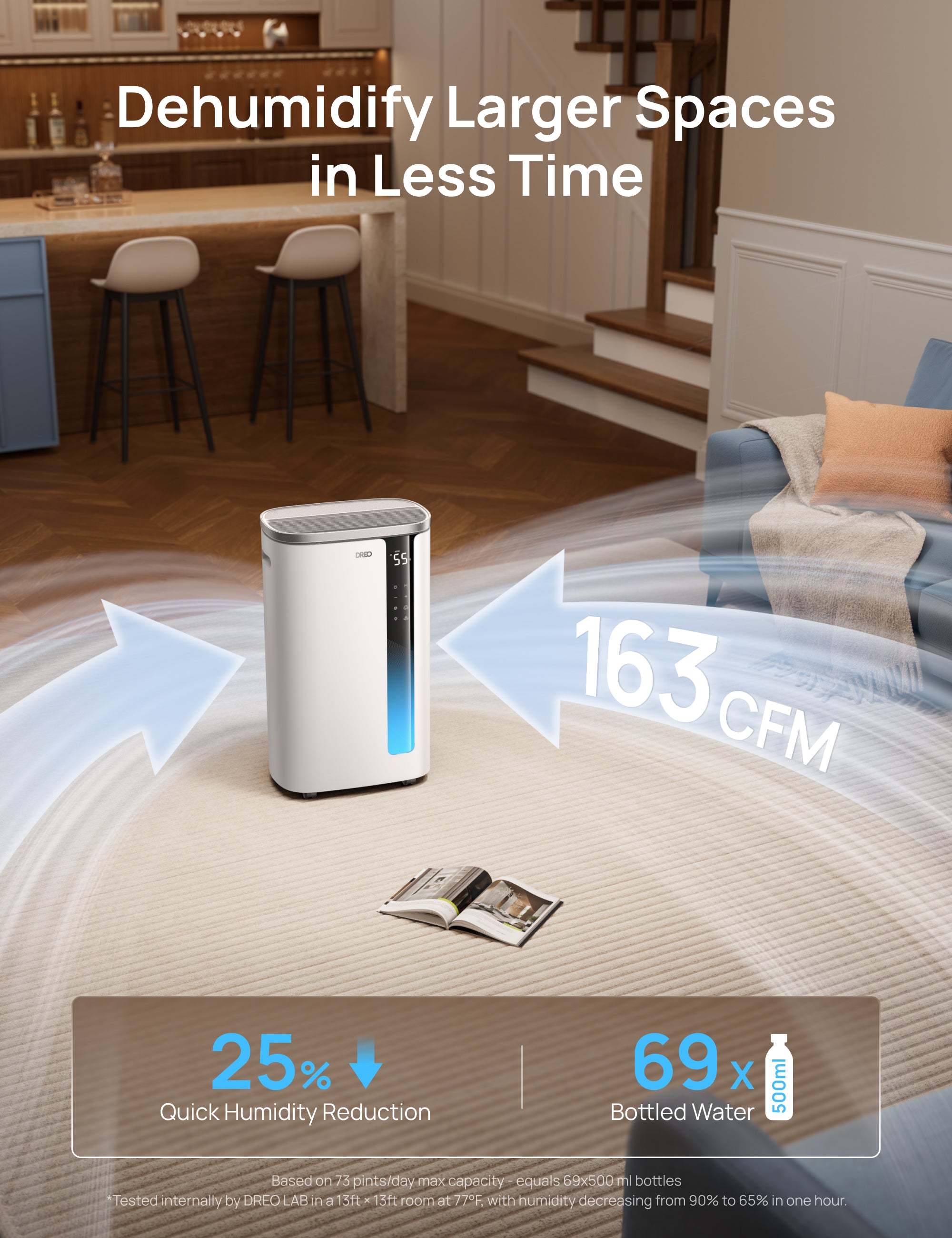 Dehumidifier 733S