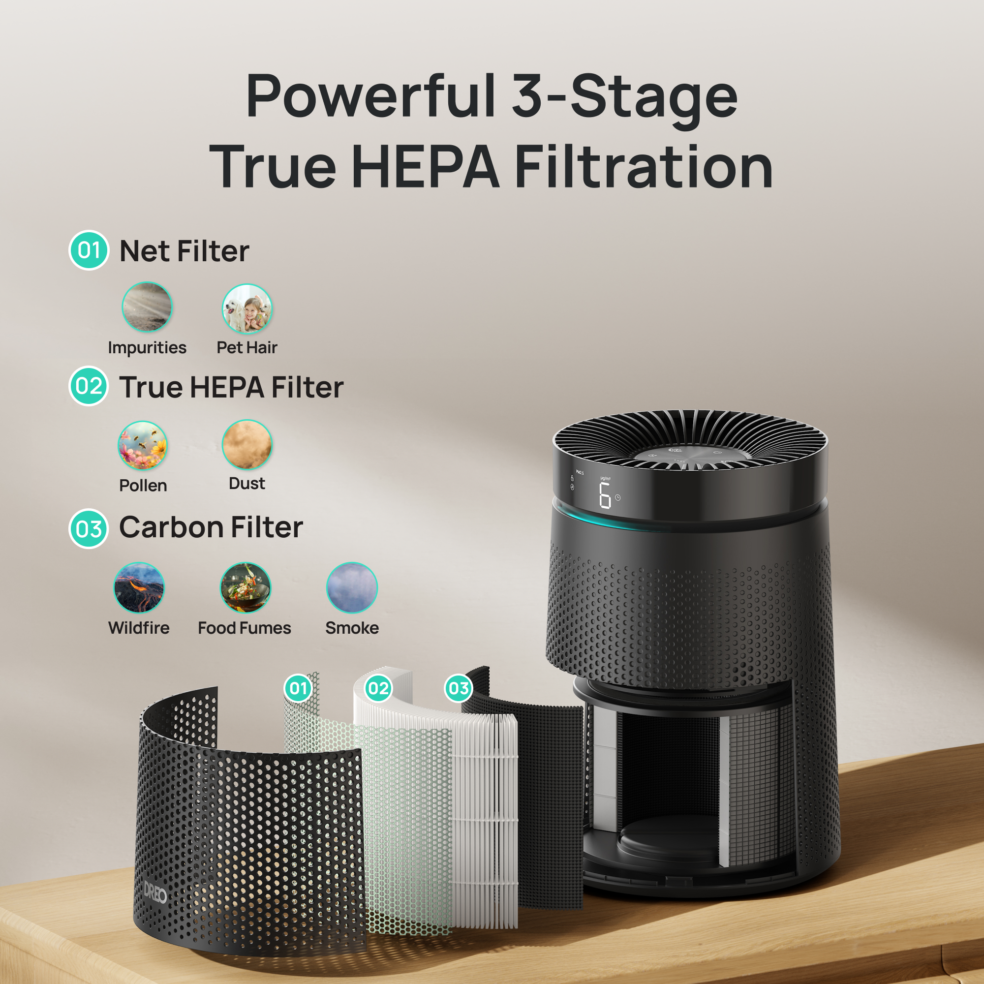 Air Purifier Macro 606