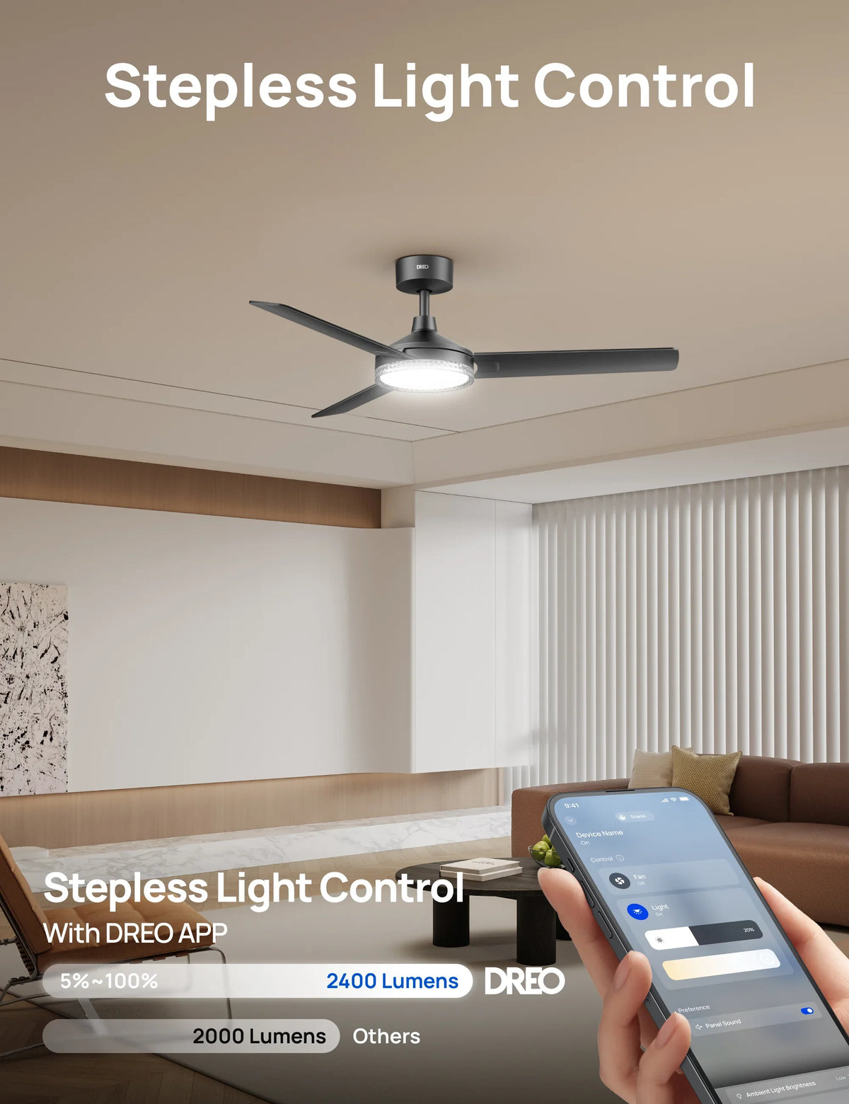 Smart Ceiling Fan CLF334S - DREO