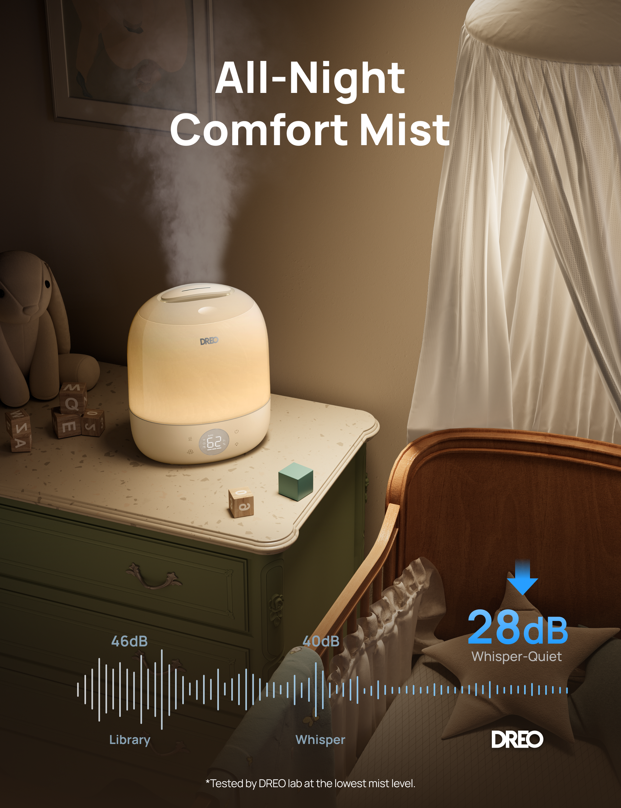 All-Night
Comfort Mist