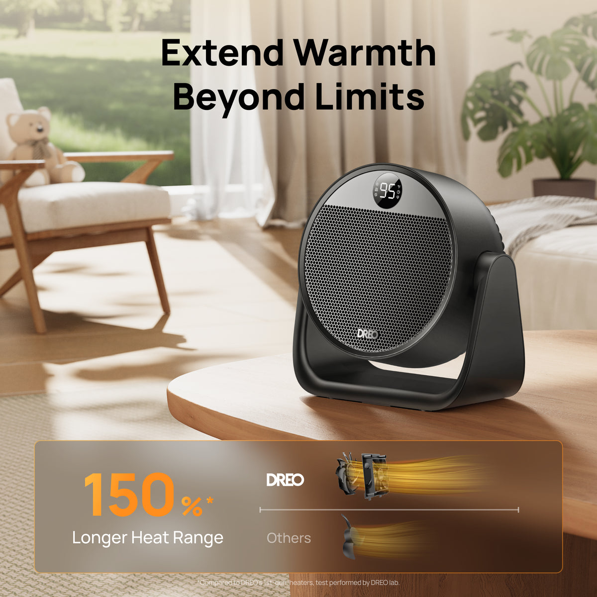 Extend Warmth