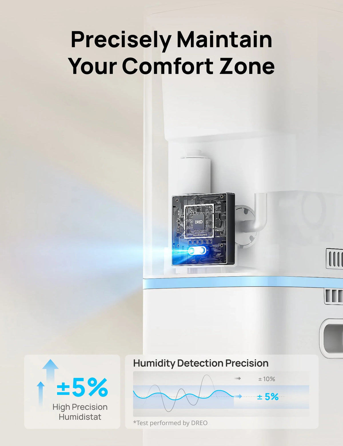 Smart Humidifier HM735S 11L - DREO