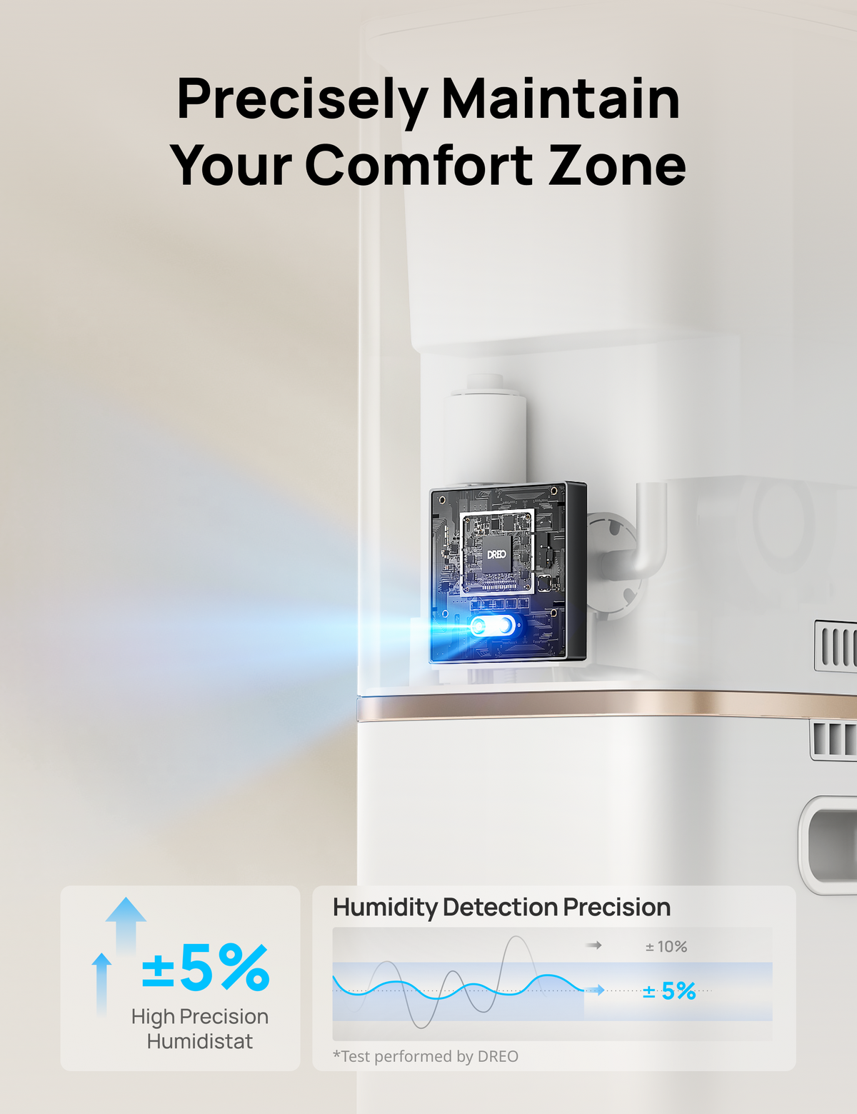 Smart Humidifier 735S 11L & Smart Humidifier 524S 6L