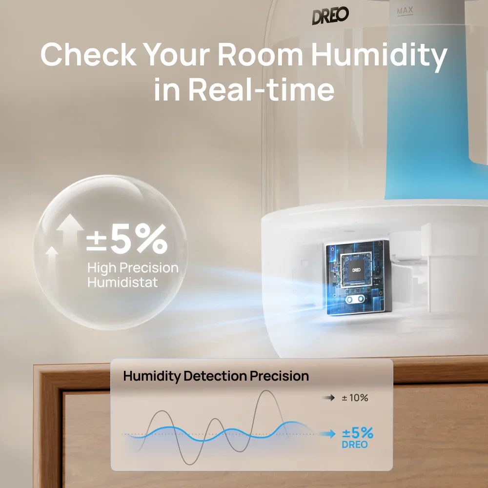 Humidifier HM306 3L - DREO