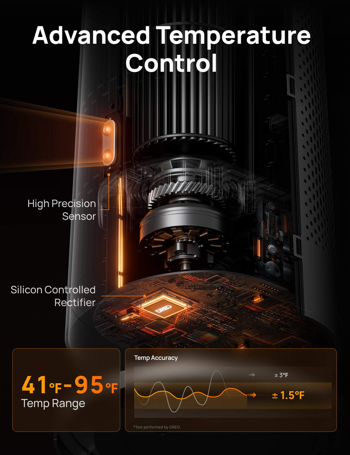 Tower Heater 718 & Smart Humidifier 735S 11L