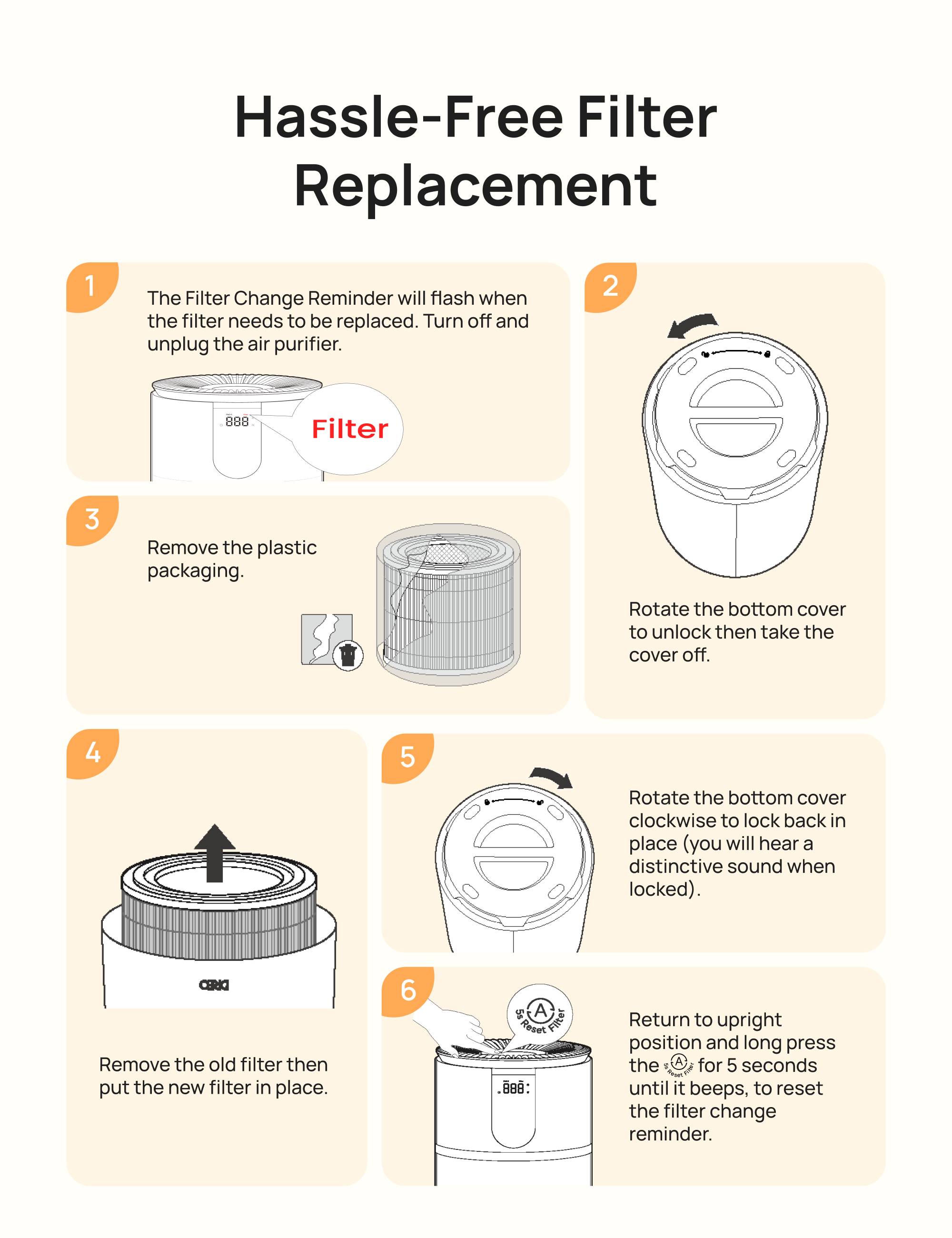 Air Purifier 3-in-1 HEPA Filter For 539/539S Black