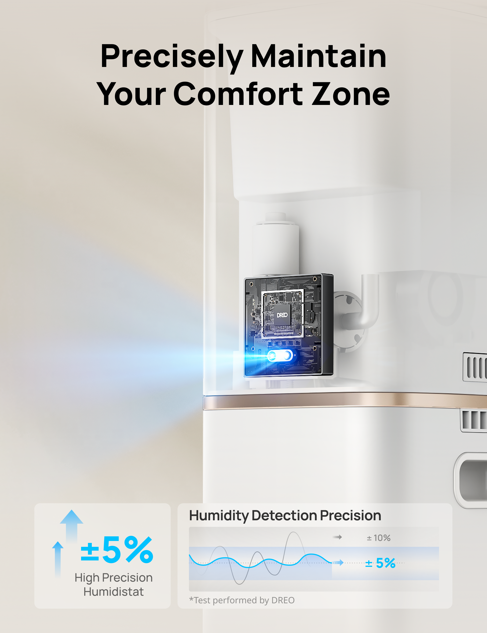 Tower Heater 718 & Smart Humidifier 735S 11L