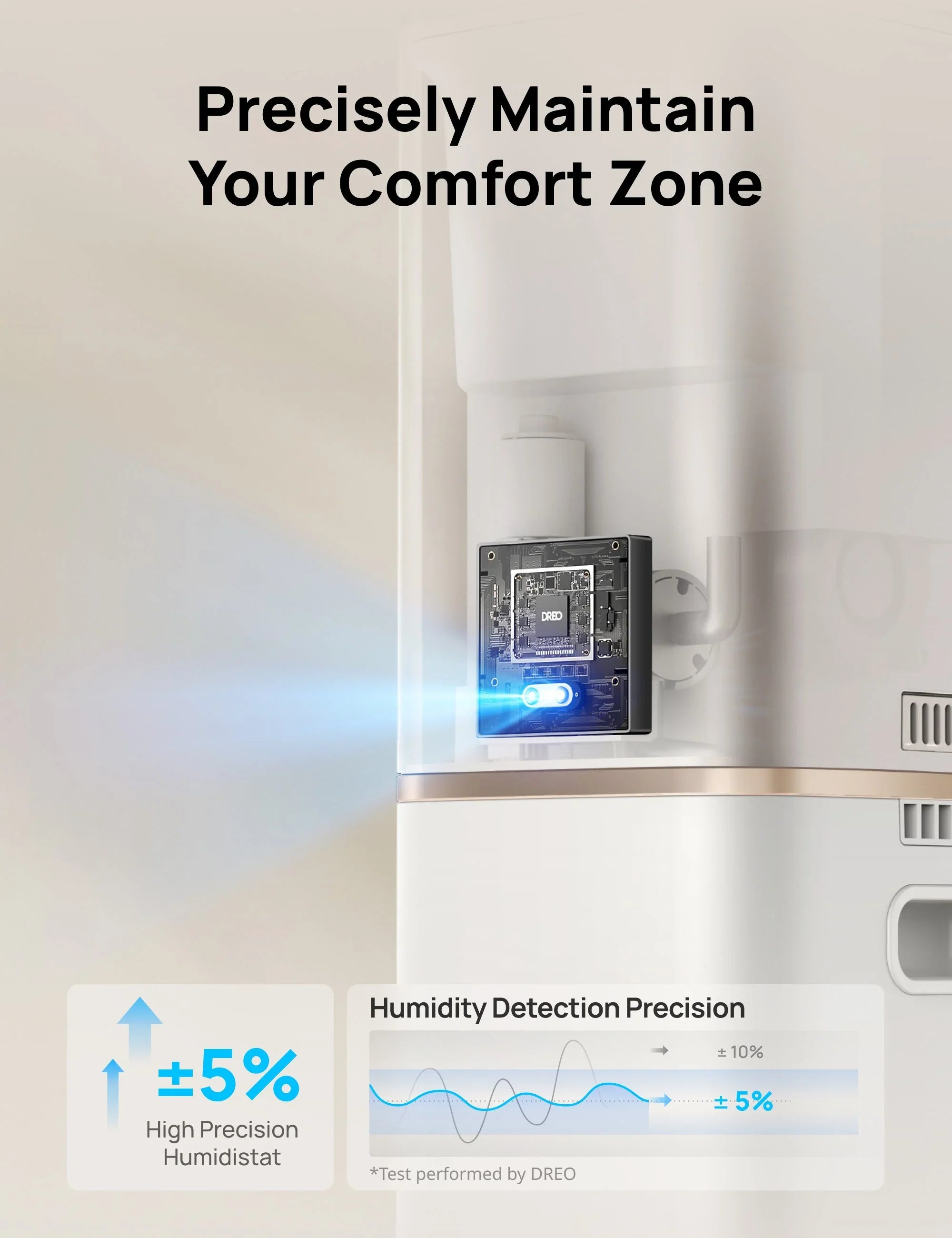 Smart Humidifier HM735S 11L - DREO