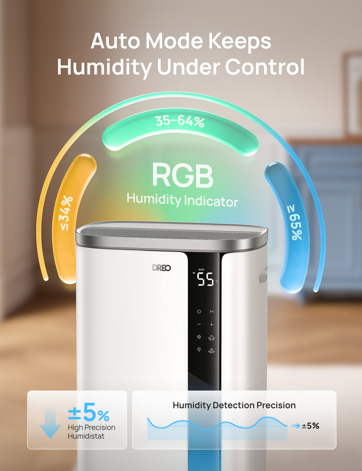 Dehumidifier 733S