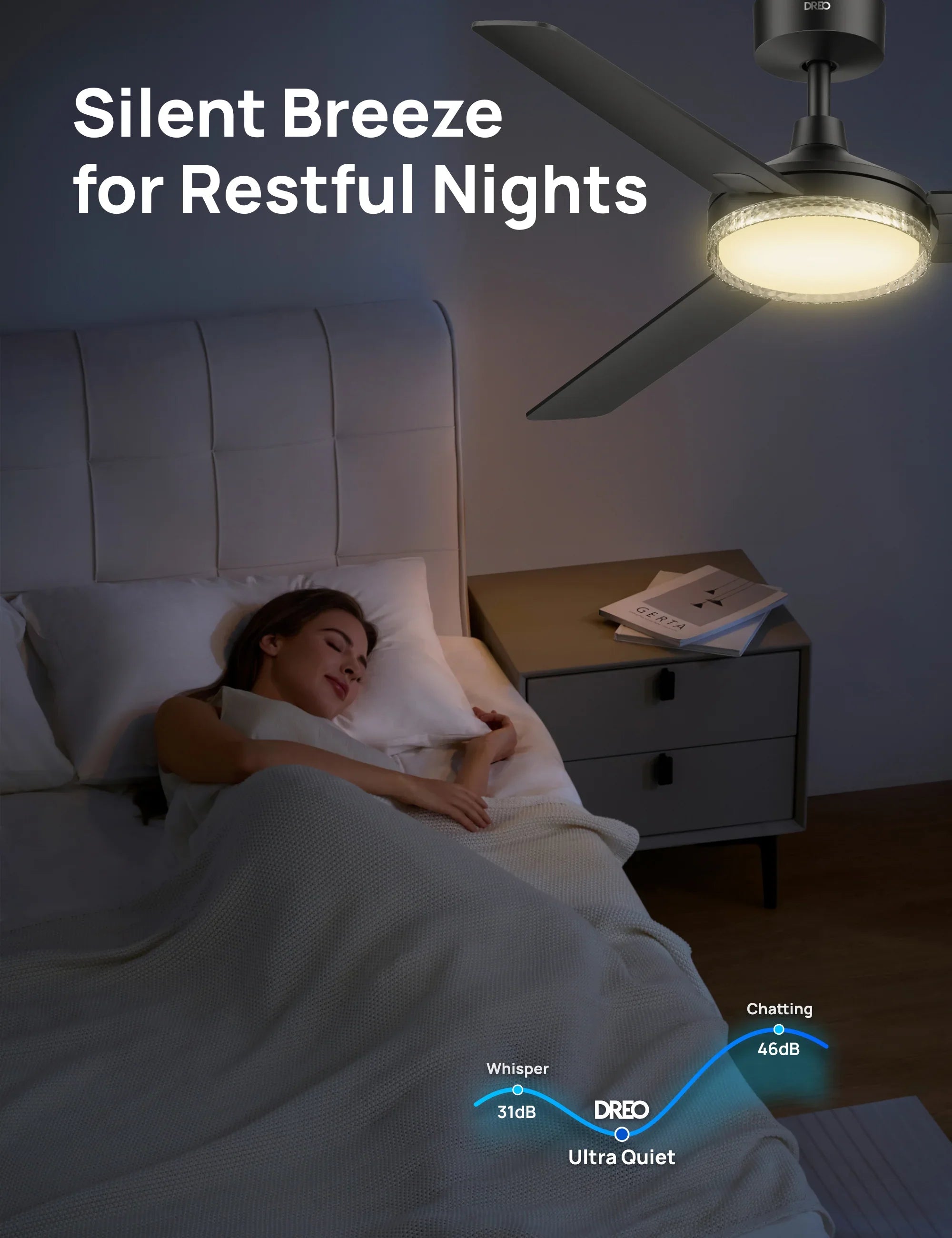 Smart Ceiling Fan CLF334S - DREO