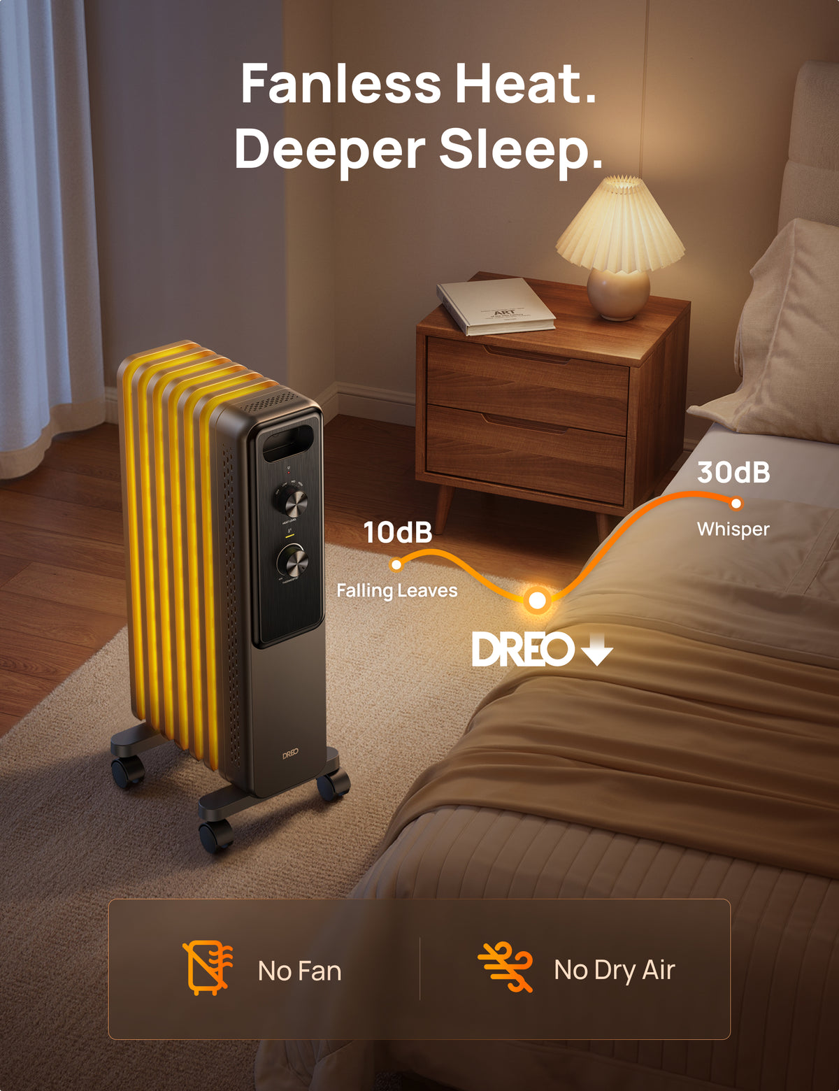 Fanless Heat.