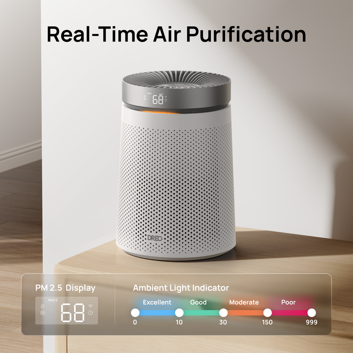 Air Purifier Macro 606S