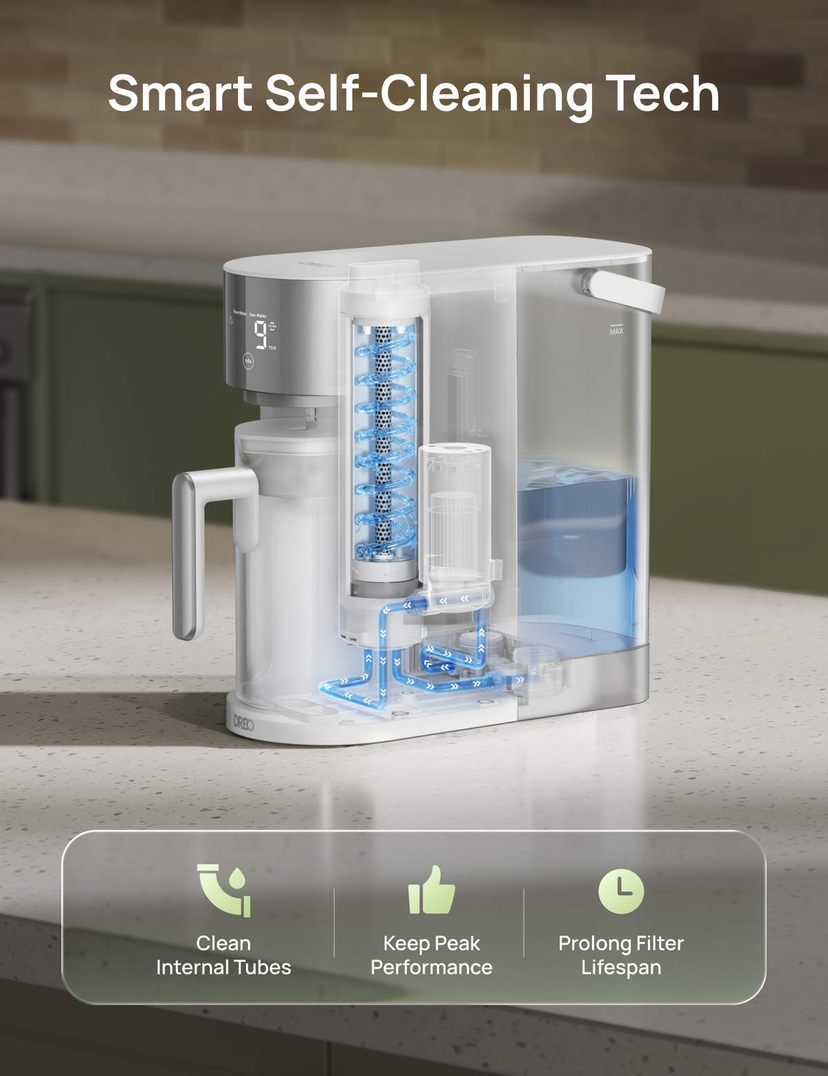Smart Self-Cleaning Tech