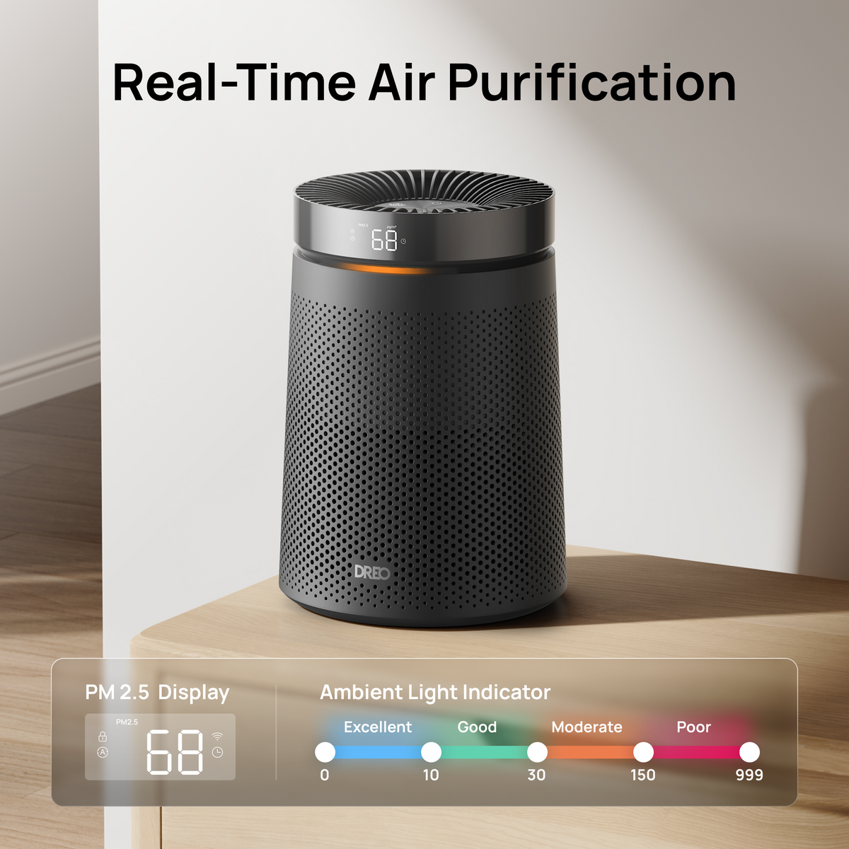 Air Purifier Macro 606