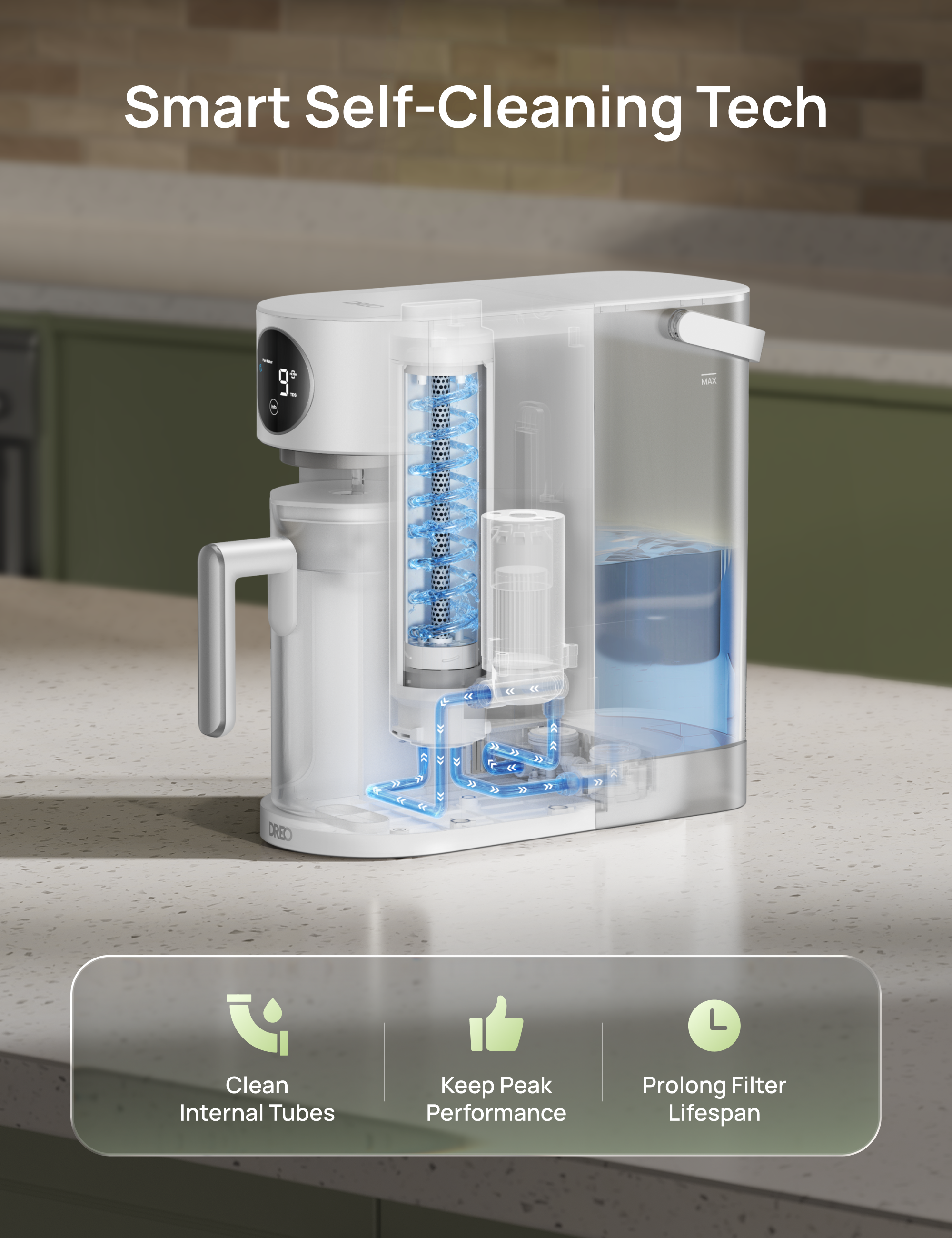 Smart Self-Cleaning Tech