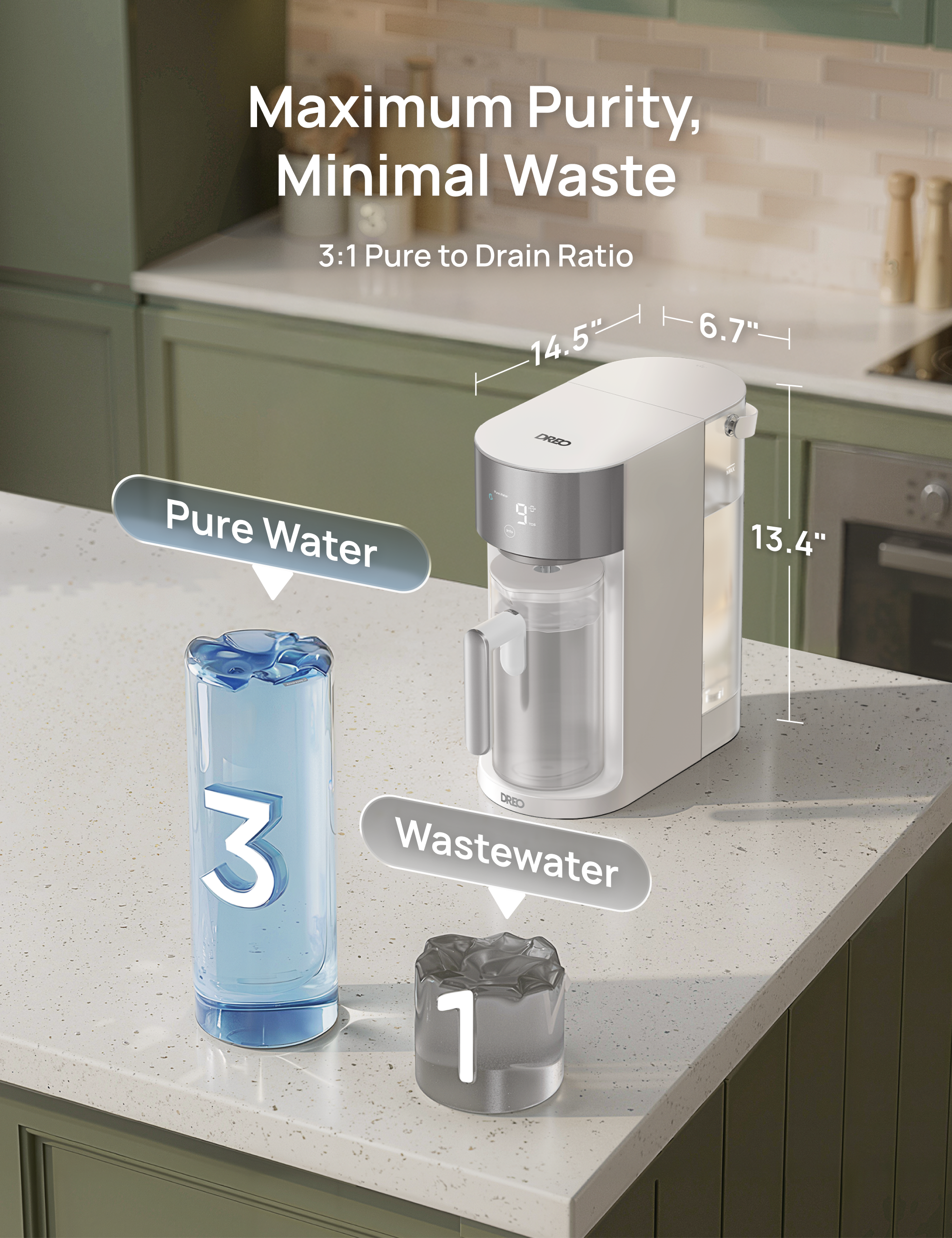 Maximum Purity,
Minimal Waste