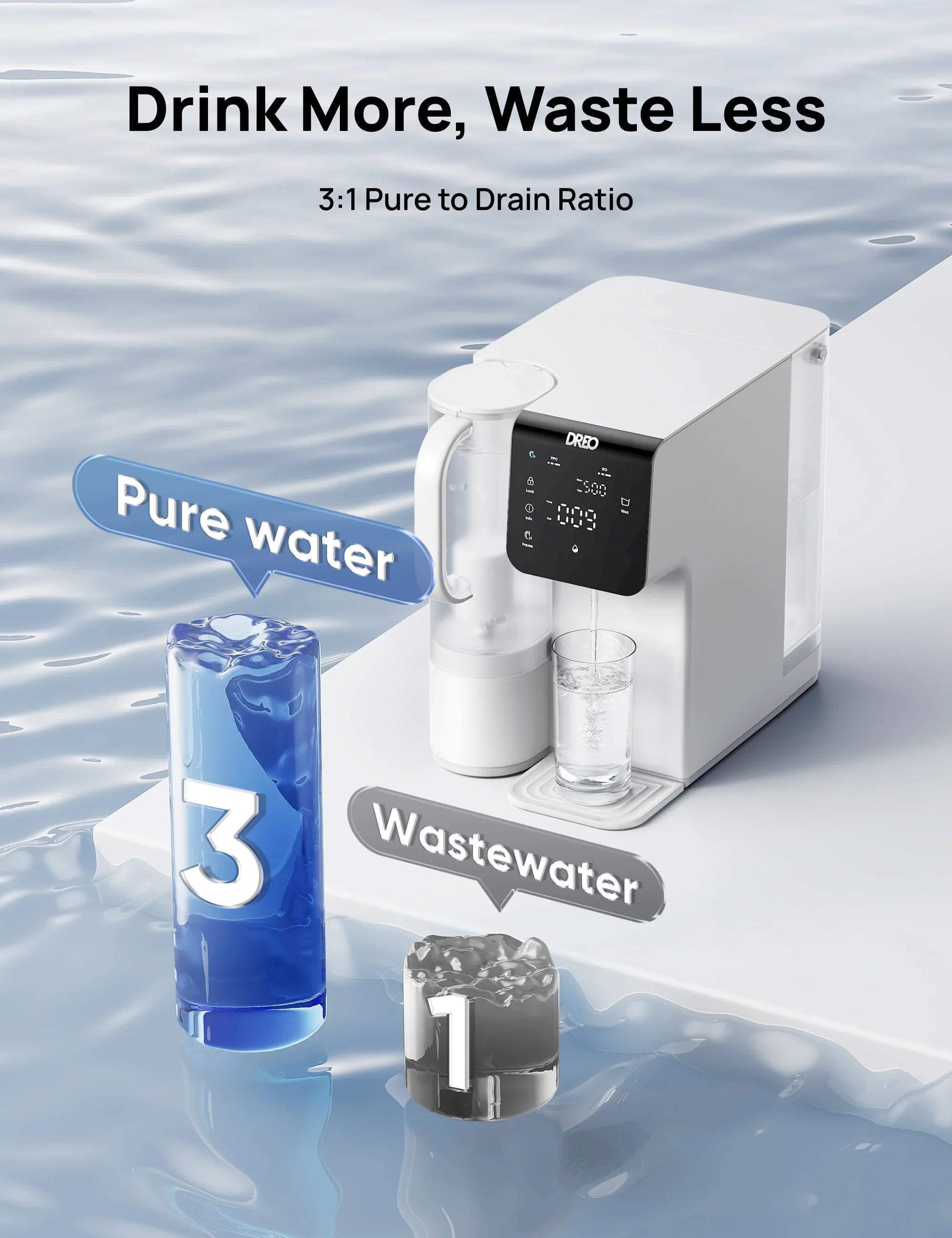 RO Countertop Water Filter WF511 - DREO