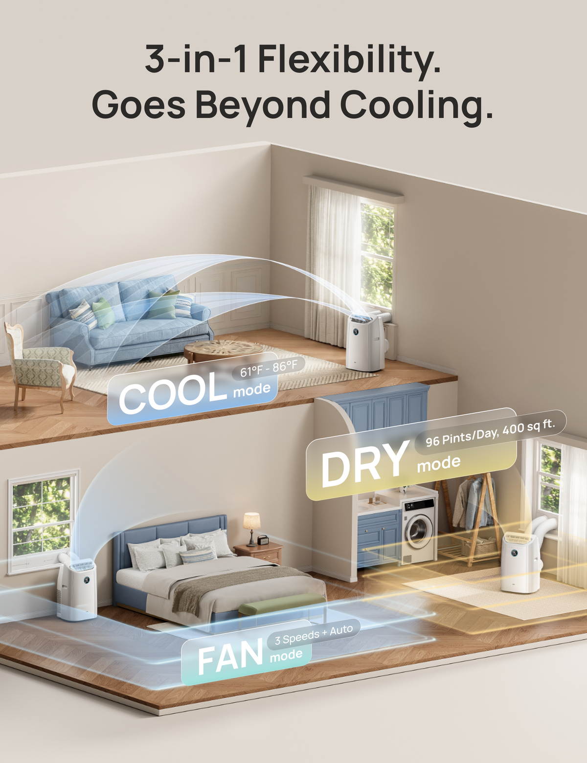 Portable Air Conditioner 740S