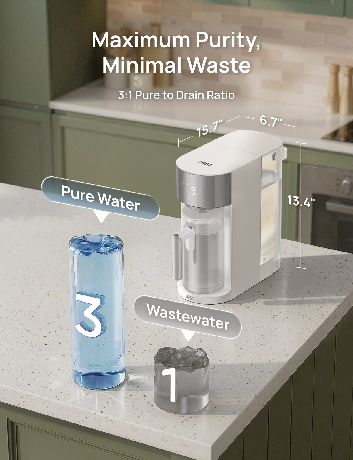 Maximum Purity,
Minimal Waste