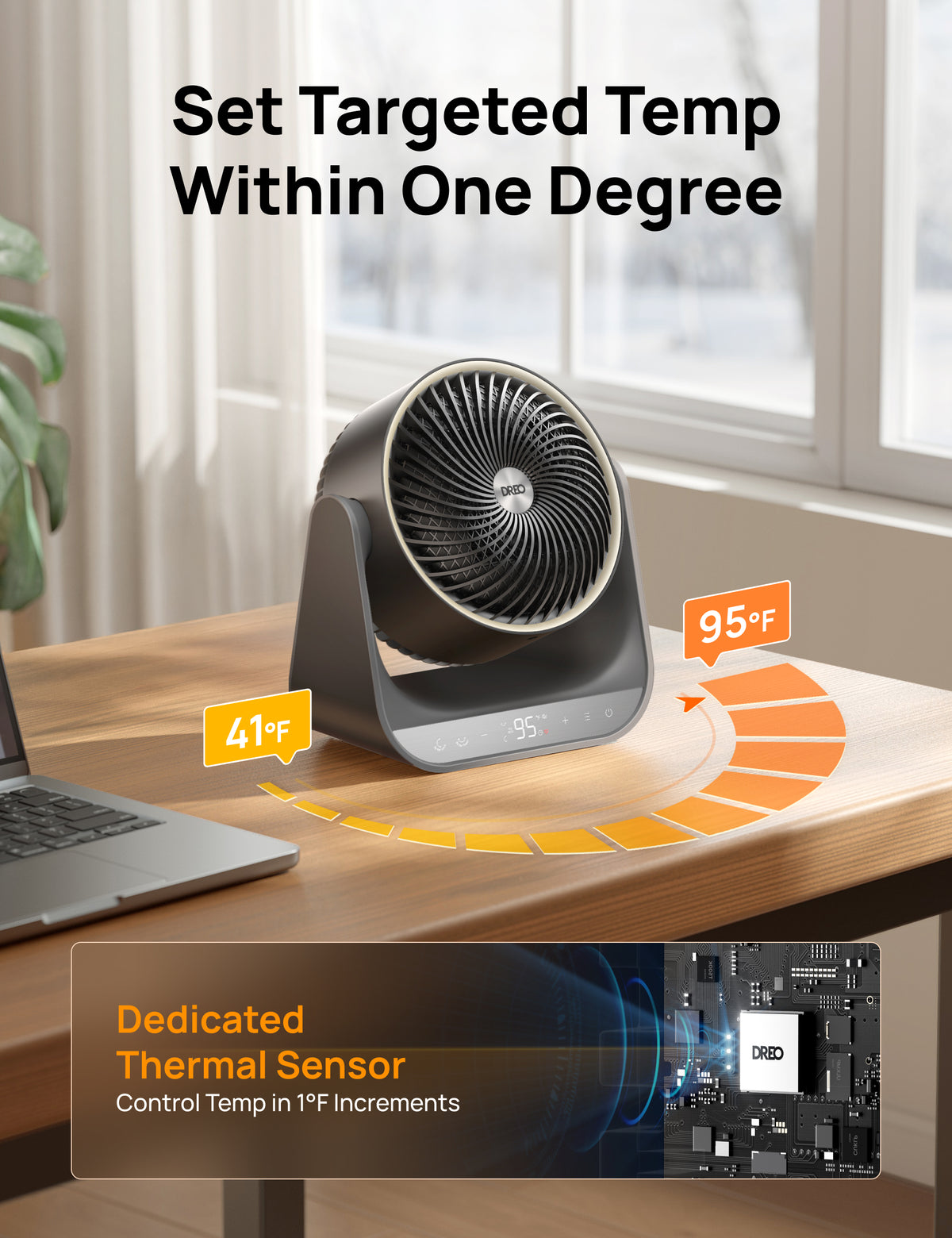 Set Targeted Temp