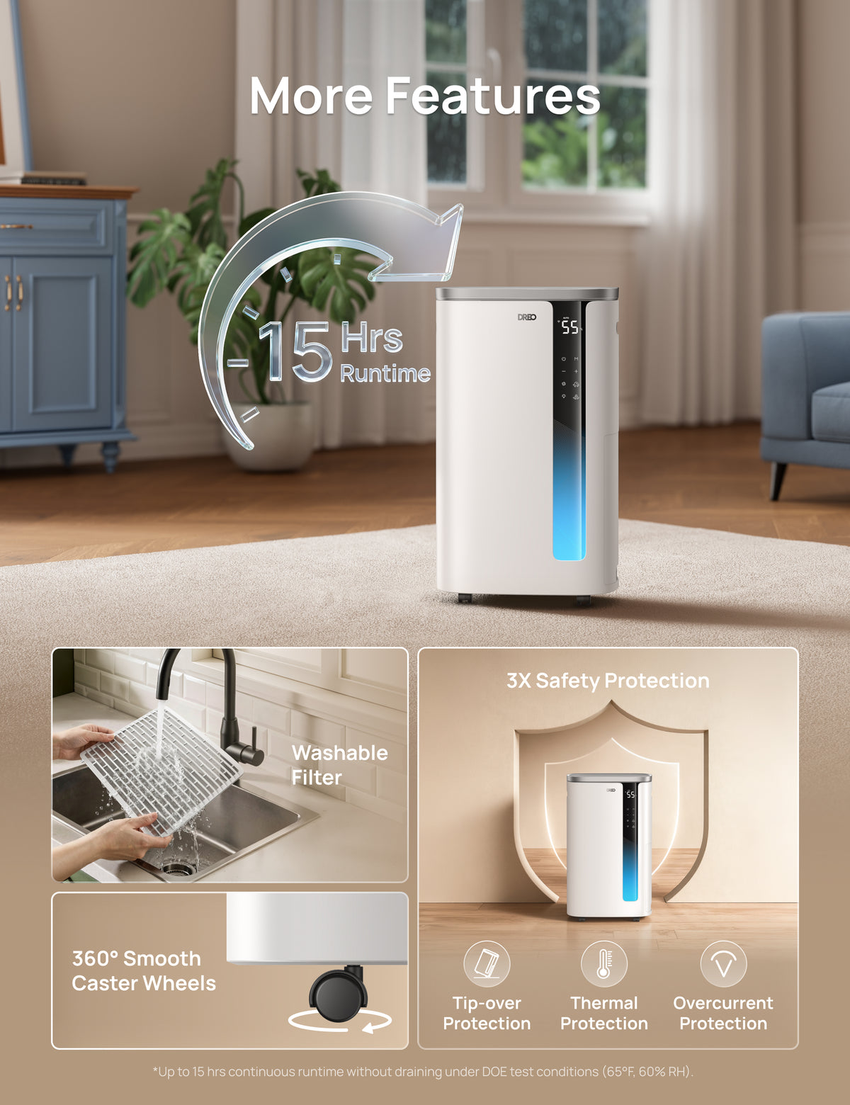 Dehumidifier 733S