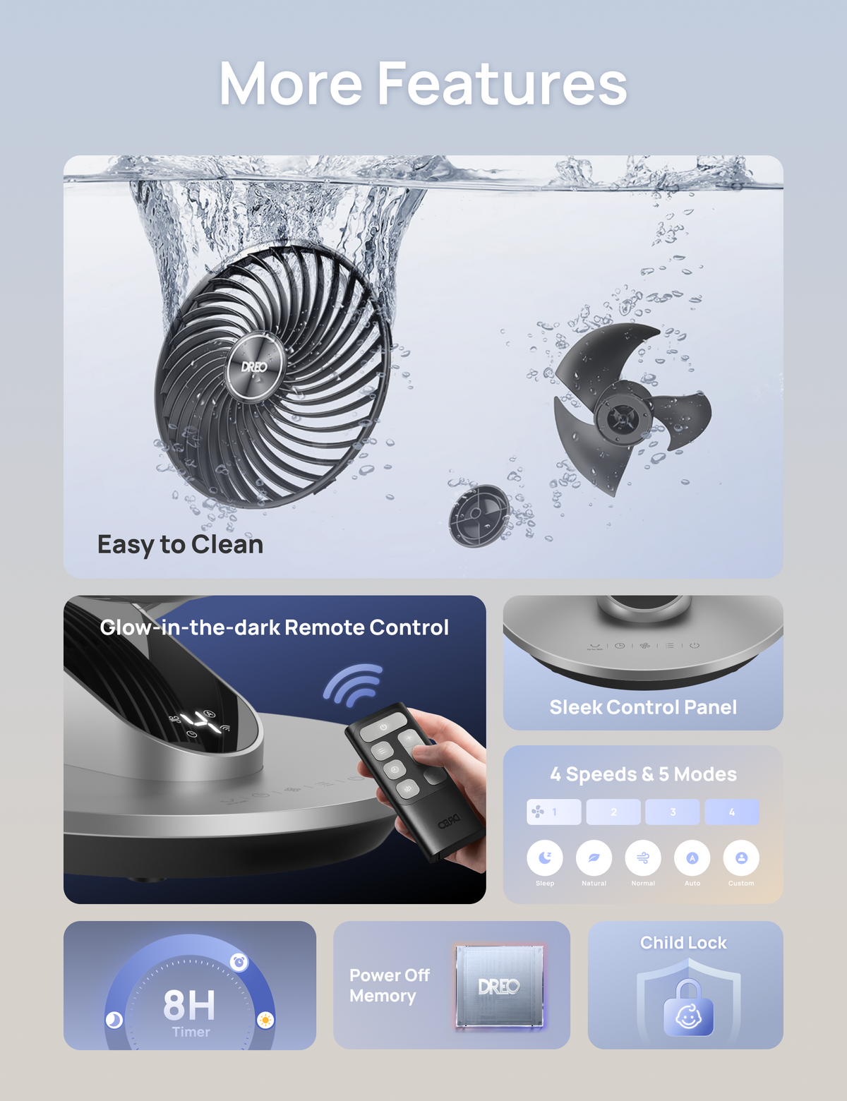 TurboPoly™ Table Fan 511S