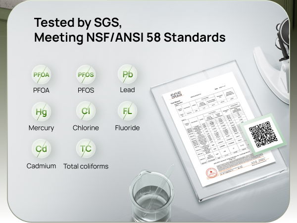 Tested by SGS