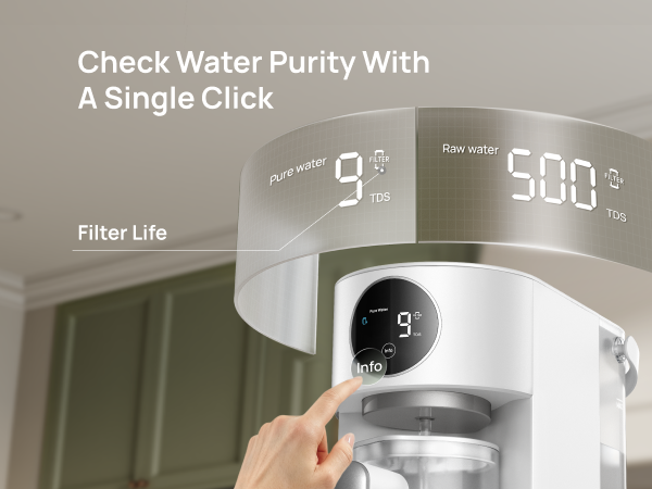 Check Water Purity