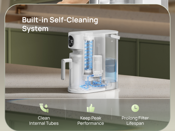 Bullt-in Self-Cleaning
System