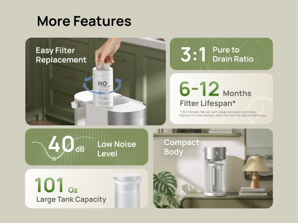 More Features