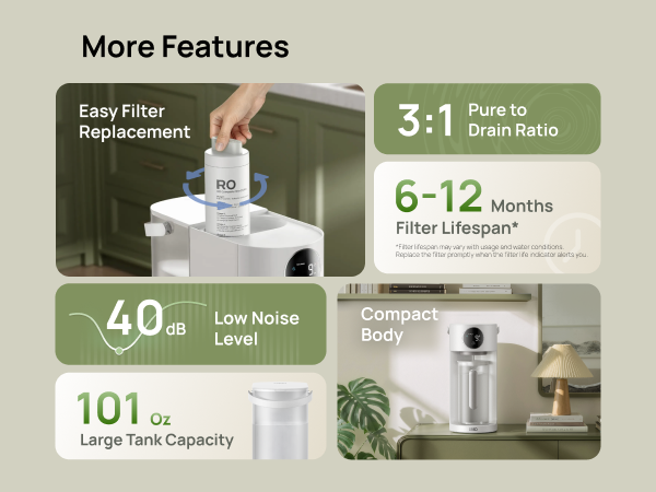 More Features