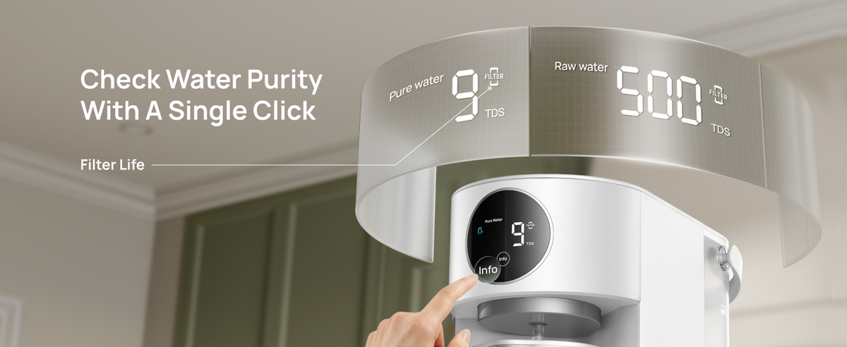 Check Water Purity