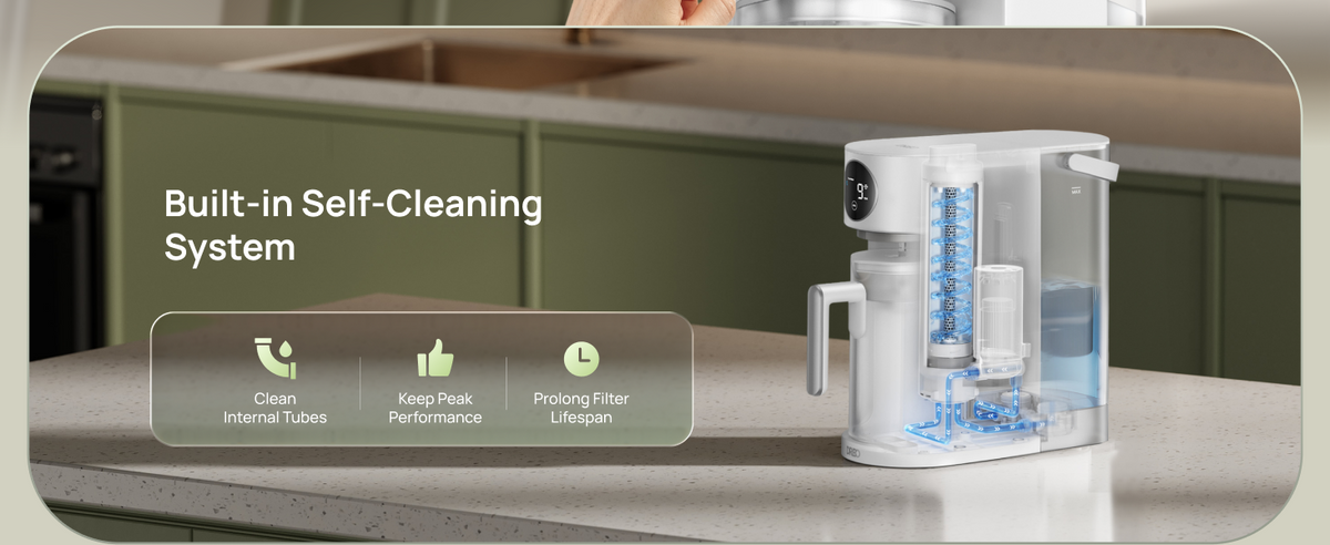Bullt-in Self-Cleaning
System