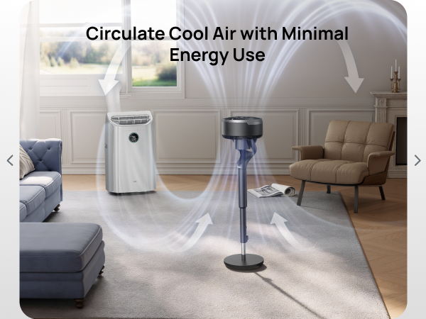 Air circulation system in a living room with text 'Circulate Cool Air with Minimal Energy Use'.