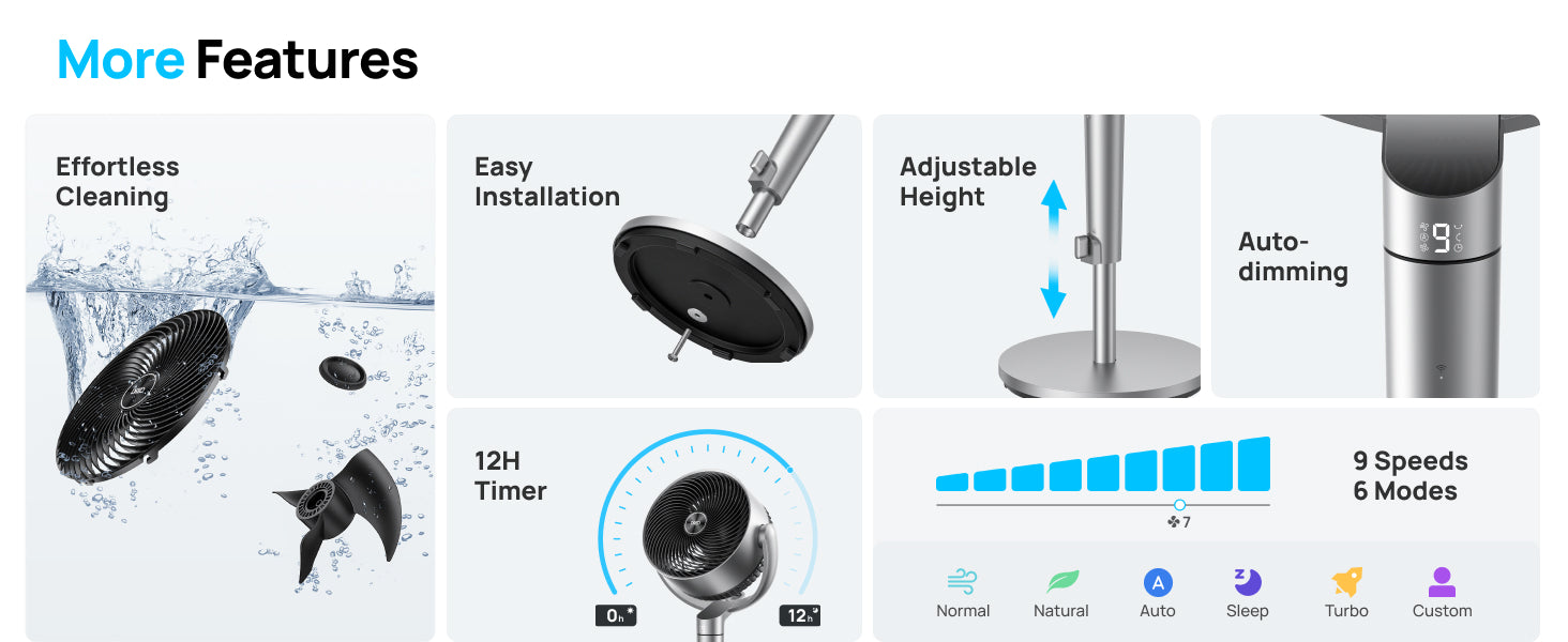 TurboPoly™ Fan 704S