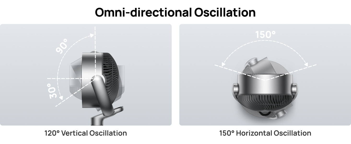 TurboPoly™ Fan 704S